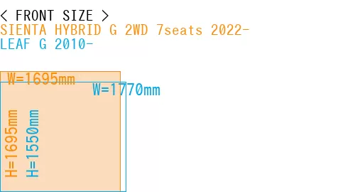 #SIENTA HYBRID G 2WD 7seats 2022- + LEAF G 2010-